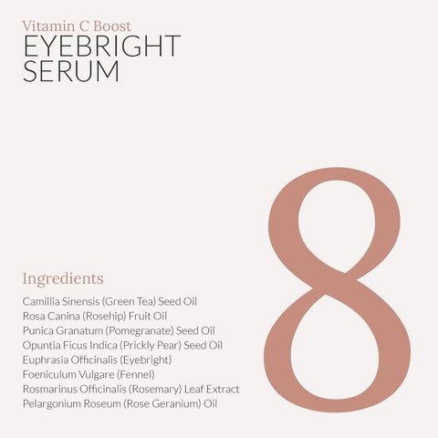 Vitamin C Boost Eyebright Serum